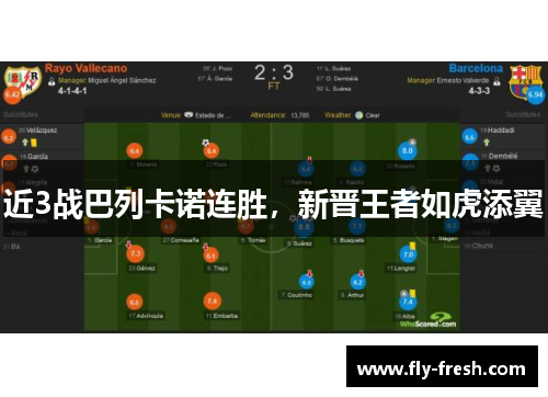 近3战巴列卡诺连胜，新晋王者如虎添翼